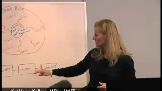 kathleen kelley mdiv lmft