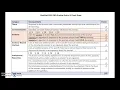 WHAP - DBQ Rubric 2020 Exam