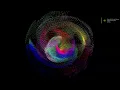 Visualization of 3D Perlin Noise in a Volumetric Sphere