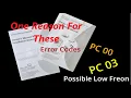 HVACDirect Review Why Can t I start my multi-zone Heat Pump Error Codes PC 00 PC 03