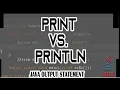 JAVA TUTORIAL 1 PRINT STATEMENTS
