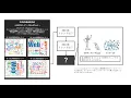 Word Cloud Data Visualization