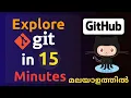 15 Git Commands You need to Know Explore Git in 15 Minutes Git Malayalam