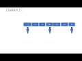 Data Structure Animated on Binary Search