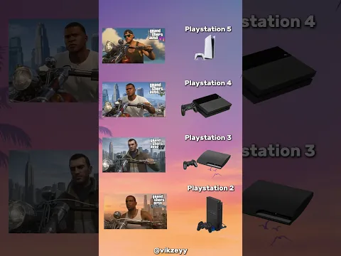 GTA PS5 vs XBOX vs PC vs Android #gta6 #gta5 #gtasanandreas #gta2 #gaming #gamer #ps5 #ps4 #pc