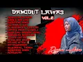 Download Lagu ALBUM LAGU DANGDUT LAWAS TERPOPULER  || REVINA ALVIRA || TERMISKIN DI DUNIA || VOL 2 TANPA IKLAN