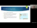 ENGL 103 Everything s an Argument Chapter 7