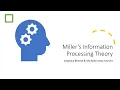 Miller s Information Processing Theory