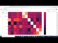 Red Wine Quality Analysis and Machine Learning Techniques using sklearn python libraries