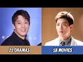 All Dramas and Movies of Kim Rae Won Kim Rae Won 1998-2023