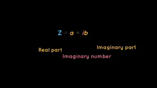JAVA PROGRAM TO ADD TWO COMPLEX NUMBERS