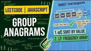 49 Group Anagrams - LeetCode JavaScript