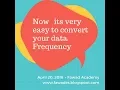 How to convert data frequency in Eviews