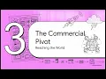 EP24 - The Internet Revolution From Open Networks to Global Power
