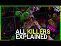 All DbD Killers Explained For Beginners - 2025
