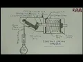 Download Lagu Piping Engineering : mechanism of constant spring hanger
