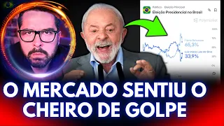 Flávio despenca no Polymarket
