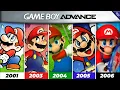 All Super Mario GBA Games 2001-2006