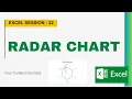22 Radar Charts