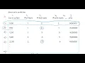 4 Linear Regression Multiple