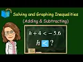 Solving and Graphing Inequalities Using Addition or Subtraction 7 EE B 4