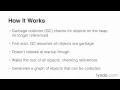 Tutorials - C 06 01 Working with the garbage collector