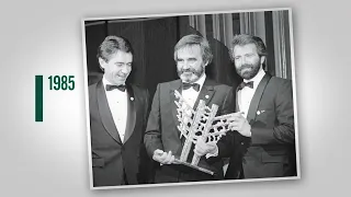 1980 1990 A Decade Of Uninterrupted Growth 