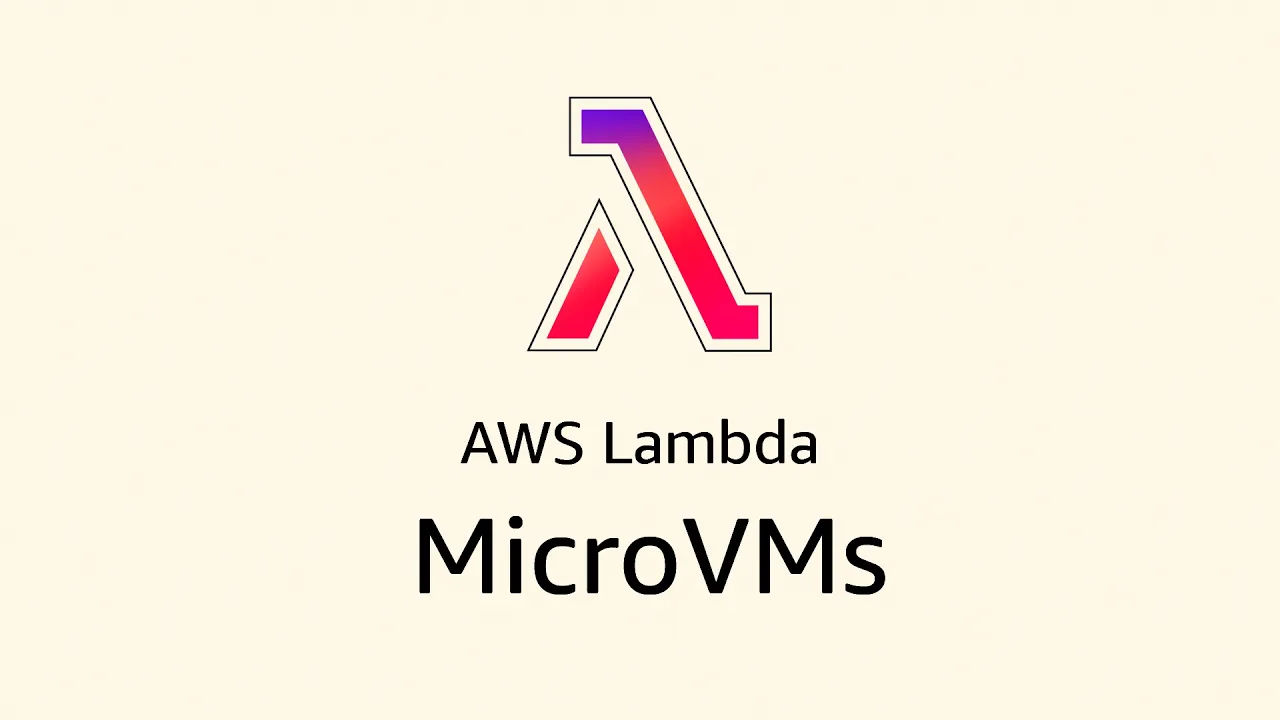 AWS Lambda MicroVMs launch video