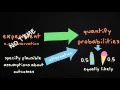 3 3 Sample space event probability and tree diagram Basic Statistics Probability UvA