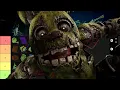 SPRINGTRAP ADD-ON TIER LIST
