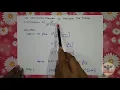 How to Pass TPDE M3 Inverse Z Transform by Convolution Theorem Part-1