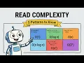 Data Structures Algorithms How to Read Time Complexity Straight From Code