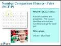 aimsweb Plus Number Comparison Fluency Pairs