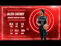 Jalen Cherry Season Highlights