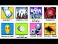 Every Major DC Artifact Ranked In Order Of Strength