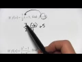 Functions and Function Notation