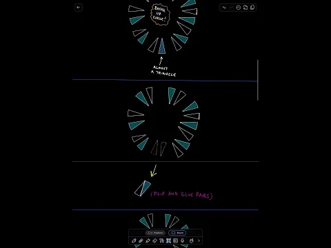Visual Proof for Area of a Circle: (No Talking)! #education #visualproof