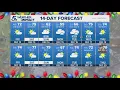 Spring-like feel for Thursday KENS 5 Weather Impact Forecast
