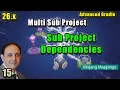 How do you set dependencies in each sub-project build gradle
