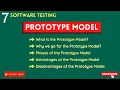 QA manual testing tutorial for beginners prototype model in software testing sdlc models