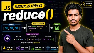 JavaScript reduce Method Explained Complete Guide with Real Examples