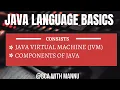 Java Virtual Machine Java Language Basics BCAwithMannu