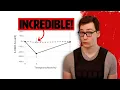 What Weighted Vests do to your Body New Evidence