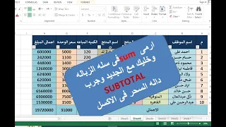 الداله Subtotal داله السحر 