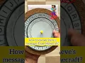 Cipher Wheel Decoding Messages in Speech Therapy