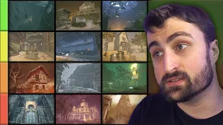 All Maps Tier List Guide Dead by Daylight 6 5 0