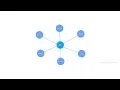 Introduction to c programming Why c is portable language Log2Base2
