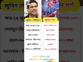 Lagu Two Voices, One Passion! 💞 Jubin Nautiyal vs Zubeen Garg 🎶 দুজনেই সংগীতের জাদুকর! 🪄