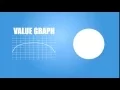 Speed and Value Graph Adobe After Effects Week 7