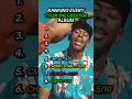 Download Lagu Ranking Every Tyler The Creator Album💿 #tylerthecreator #rap #album #music #hiphop #igor